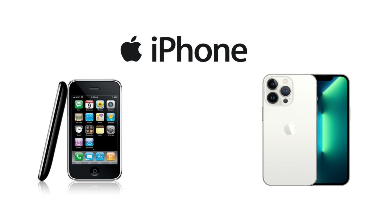 iPhoneの歴史 歴代iPhoneシリーズ全34機種を振り返る - ミレログ